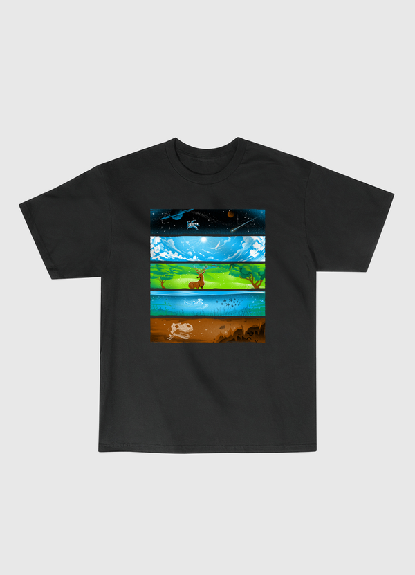 Across The Earth Classic T-Shirt